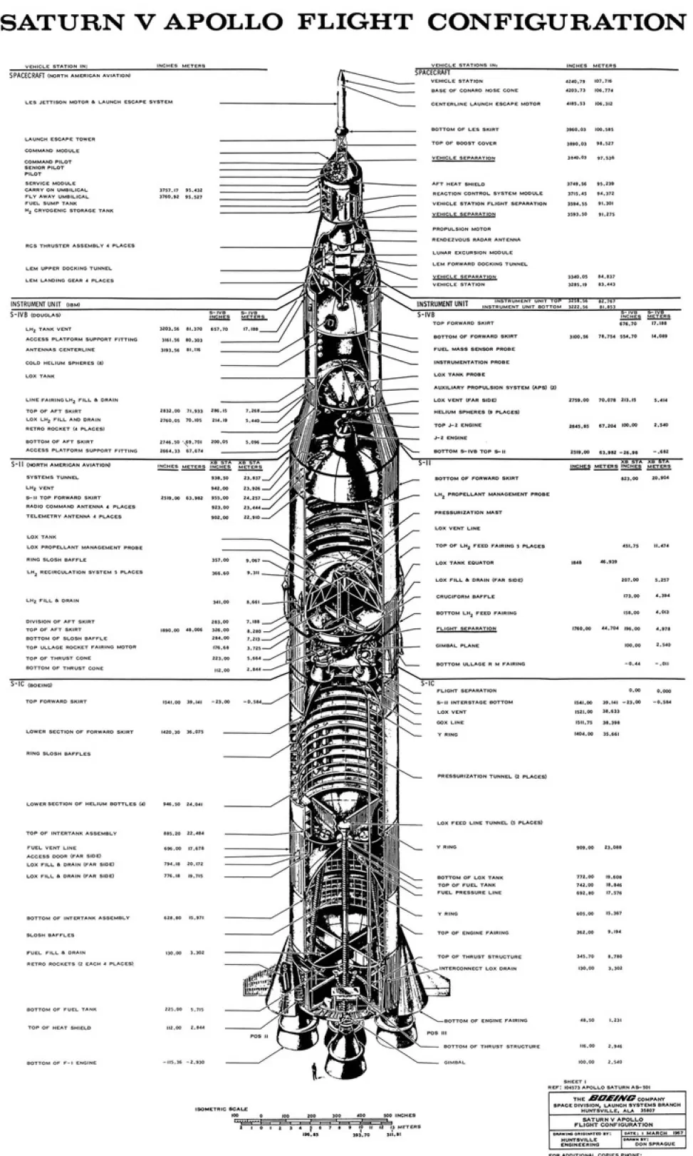 Clearance NASA Gear NASA Apollo Technical Drawings